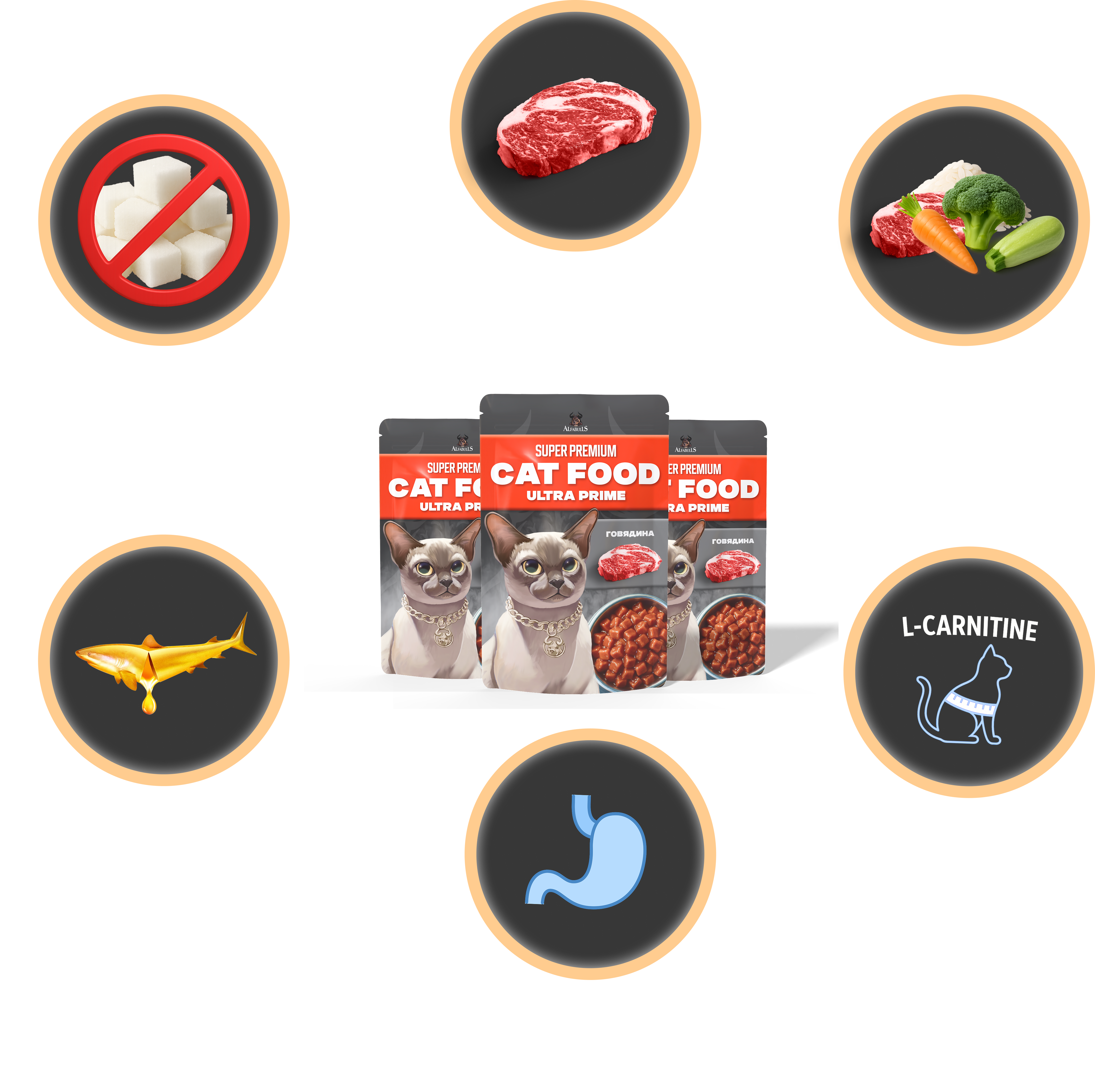 Влажные корма