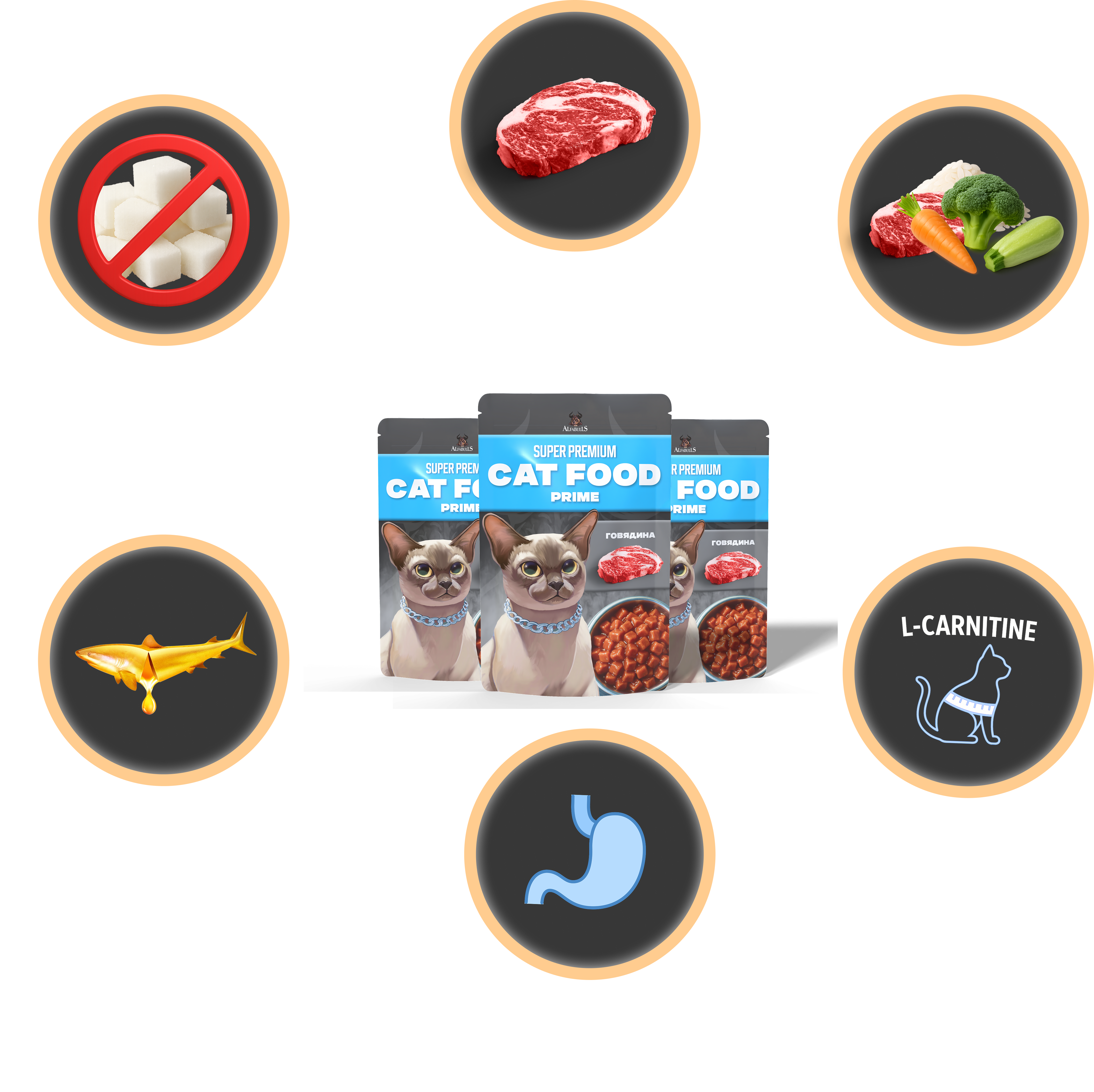 Преимущества