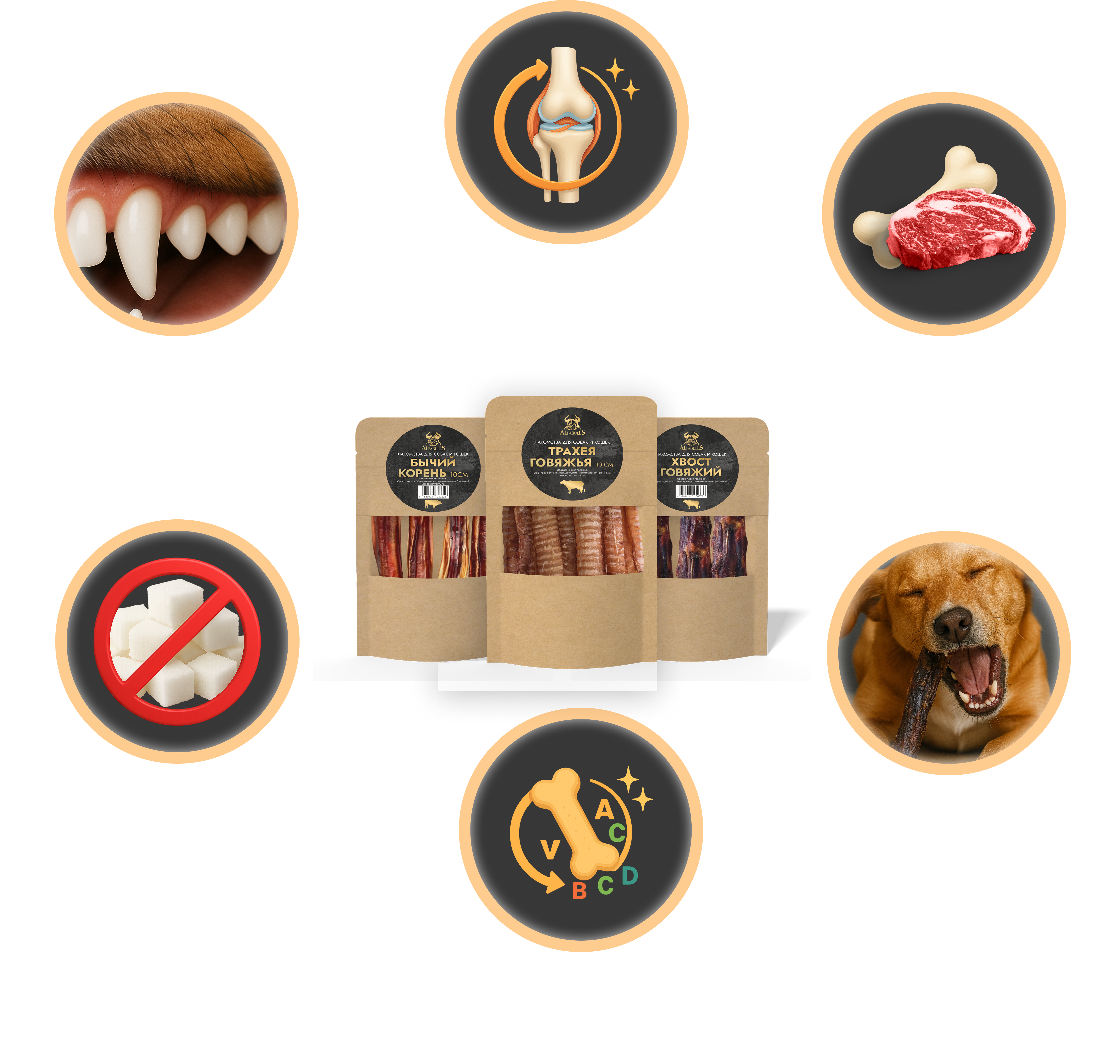 Преимущества